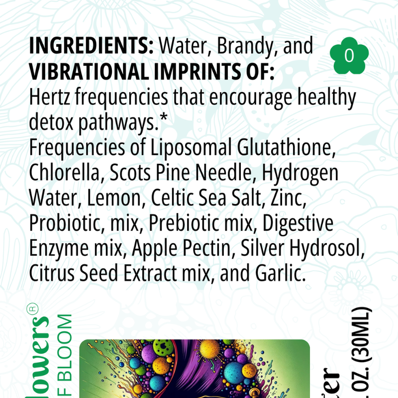 List of Ingredients for Mold Master (also found in product description).